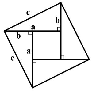 Hypotenusdiagram fra Kina.